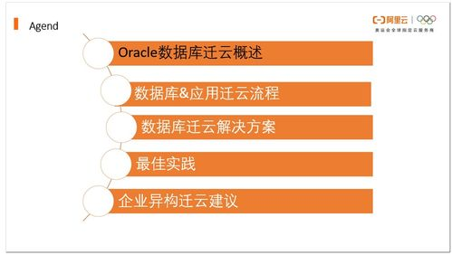 四、DApp前端集成最佳实践