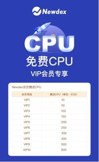 EOS代币转账与智能合约交互