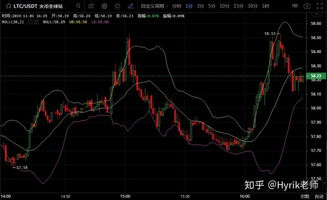 操作指南：如何存入BTC