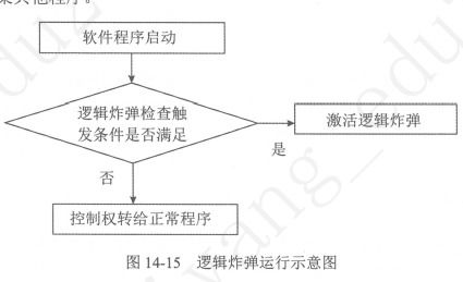 冷钱包技术原理与核心优势