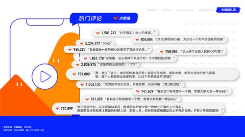 什么是观察地址及其核心价值