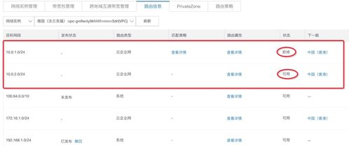 观察地址的典型应用场景分析