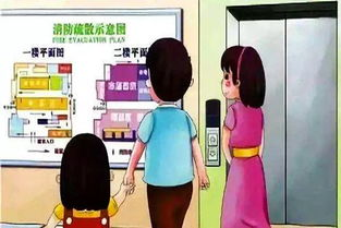 使用观察地址的安全注意事项