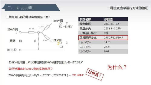 官方渠道验证与应急方案