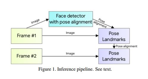 五、跨链视角下的资源模型差异