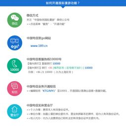 国际用户需注意的安全事项