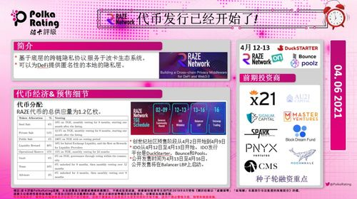 四、跨链代币的添加注意事项