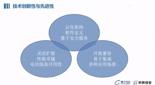 五、高级安全功能深度应用