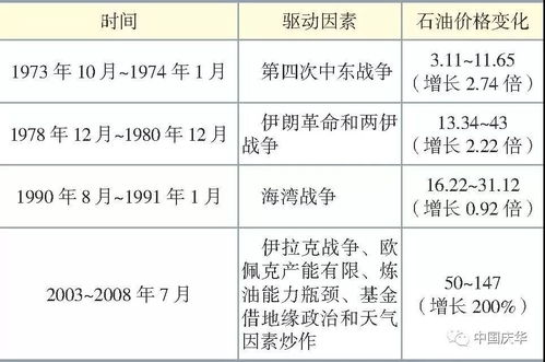 私钥安全面临的潜在风险分析