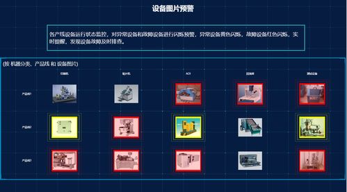 五、资产监控与异常预警设置
