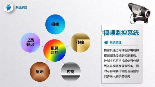 五、资产安全防护体系解析