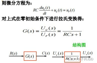 批量处理与金额优化的数学模型