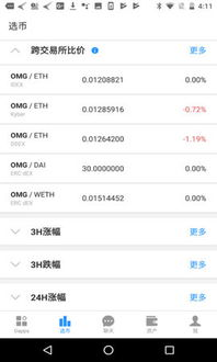 DApp浏览器的生态整合