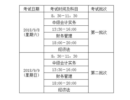 三、下载安装过程中的关键注意事项