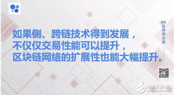 跨链交换功能性能提升