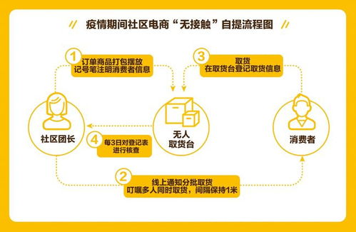 社区协作的翻译维护机制