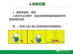 安全提示的多语言传达