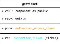 三、多平台安装详细步骤分解