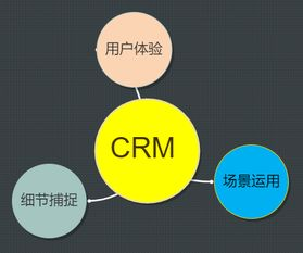 四、用户体验的细节优化