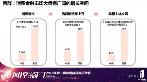 哪些操作可能触发风控预警