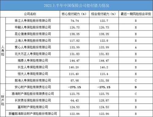 监管环境对用户发展的影响