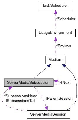 二、提币操作分步详解