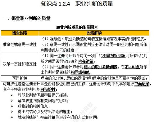 分享记录审计与风险处置