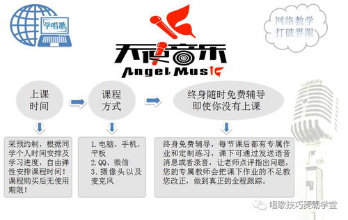 四、提现过程中的常见问题解决