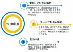 专业机构协助找回的可能性评估