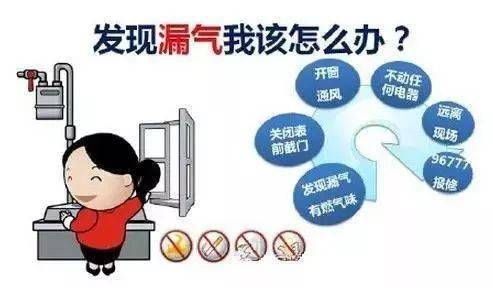 五、私钥泄露后的紧急应对措施