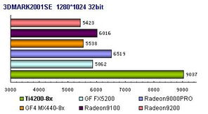 二、主流地址类型的核心差异对比