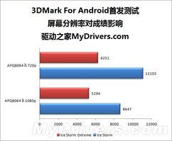 资产迁移与跨平台恢复方案