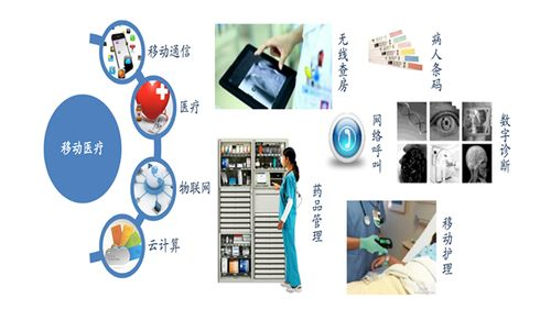 二、多重安全防护机制剖析