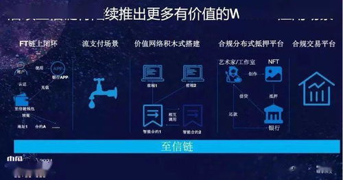 安卓版特色功能与多链资产管理