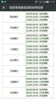 四、大额提现的安全风控要点