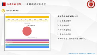 企业用户定制化测评解决方案