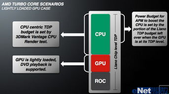 自动转U功能的典型应用场景