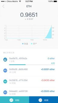 imToken提币限额的核心机制