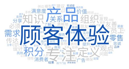 五、用户体验与客户服务的实际考察