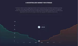 二、核心功能对比：存储VS交易