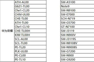 五、常见问题与版本适配建议