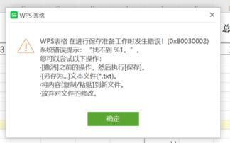 存储SHIB前的必要准备工作