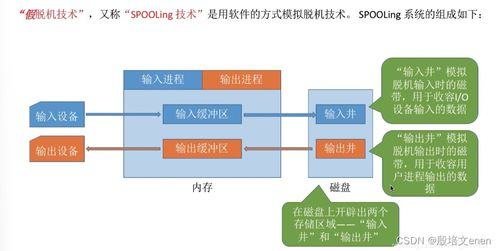 离线状态下的核心功能可用性