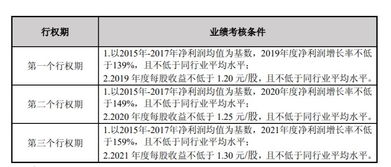四、安全体系的创新性突破