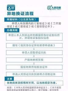 五、助记词丢失后的应急处理方案