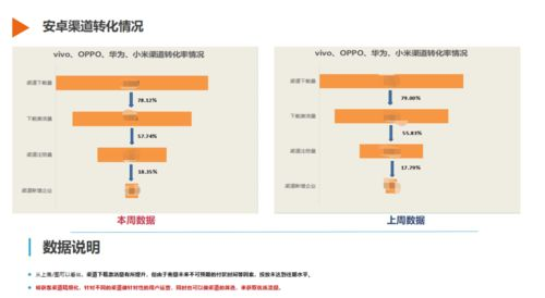 USDT购买渠道对比分析
