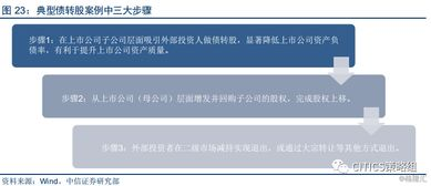 四、恢复助记词重建钱包结构