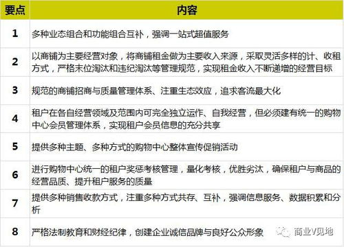 五、识别钓鱼攻击与授权风险