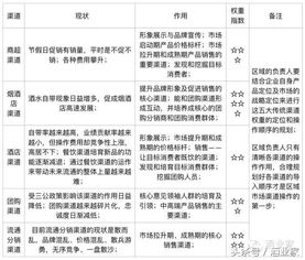 五大正规渠道获取兑换码的实操指南
