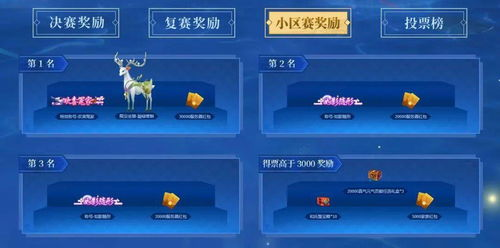 四、空投与社区奖励的获取技巧